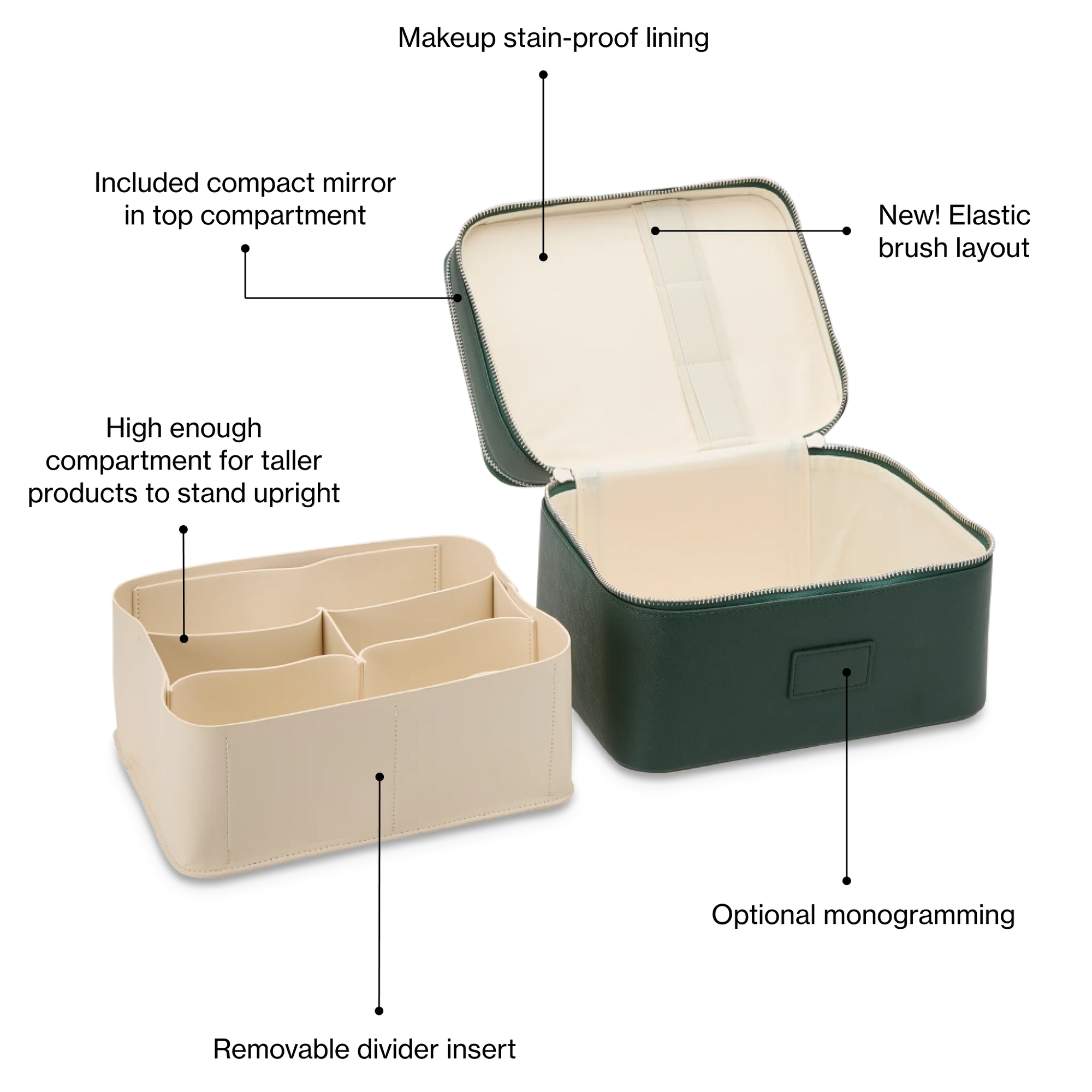 Double-Tier Vanity Case