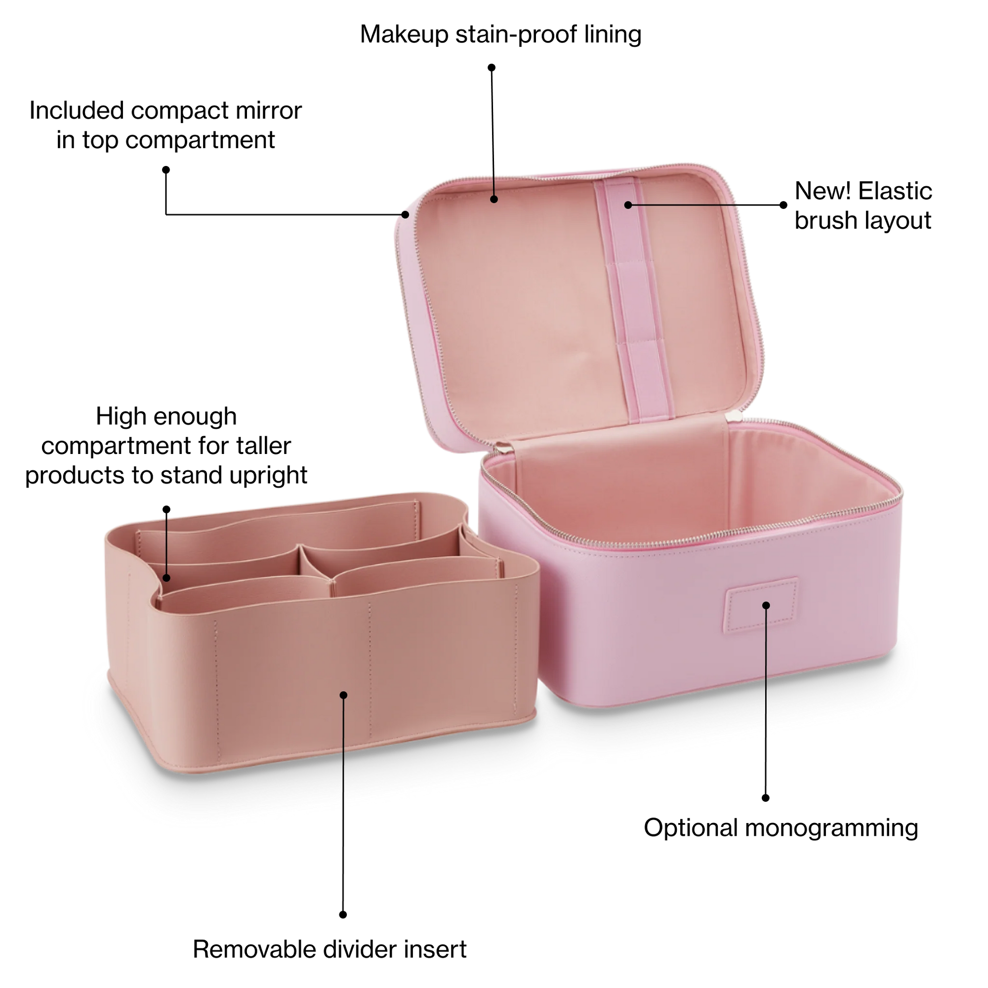 Double-Tier Vanity Case